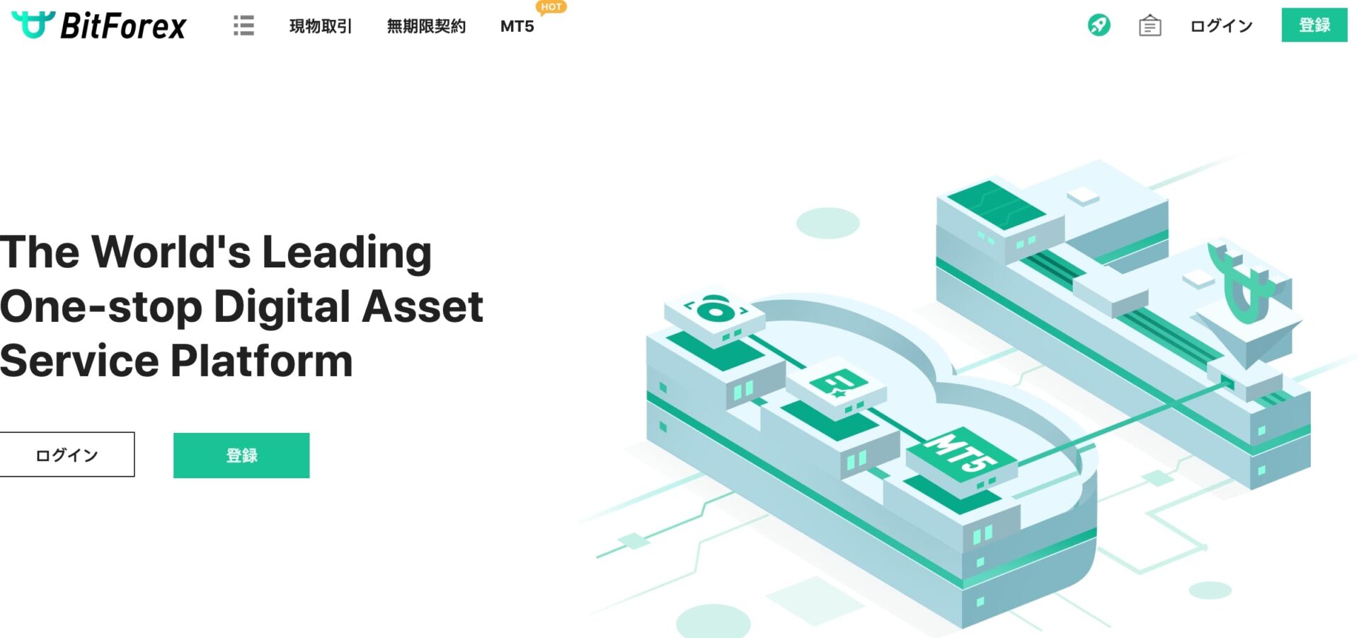 BitForex