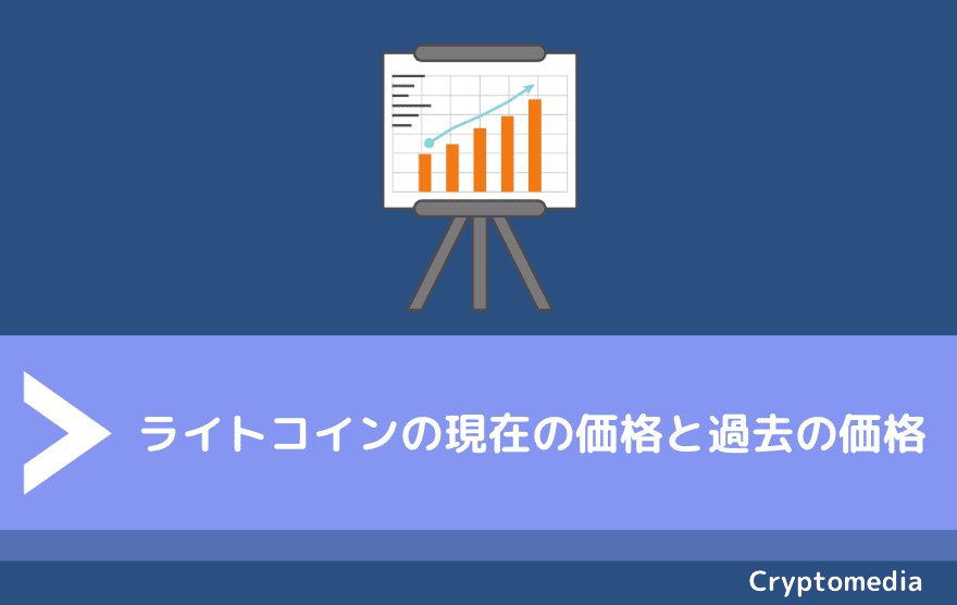 ライトコイン（Litecoin/LTC）の現在の価格と過去の価格