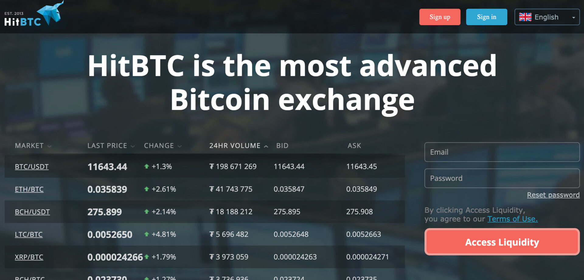 HitBTC（ヒットビーティーシー）